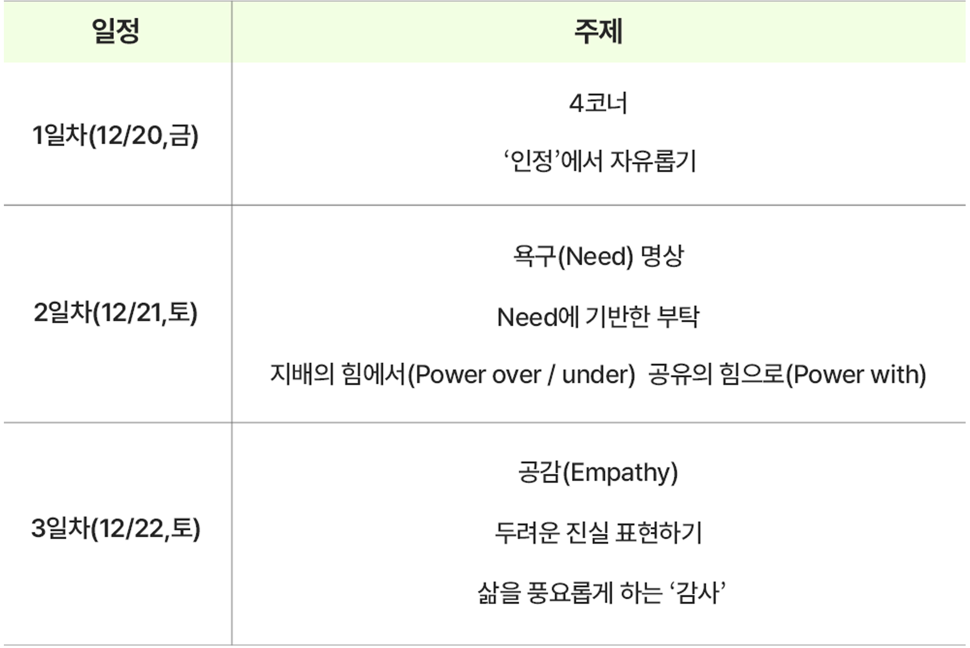 비폭력대화 워크샵 일정